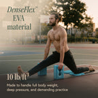 Yoga Blocks Set Classic